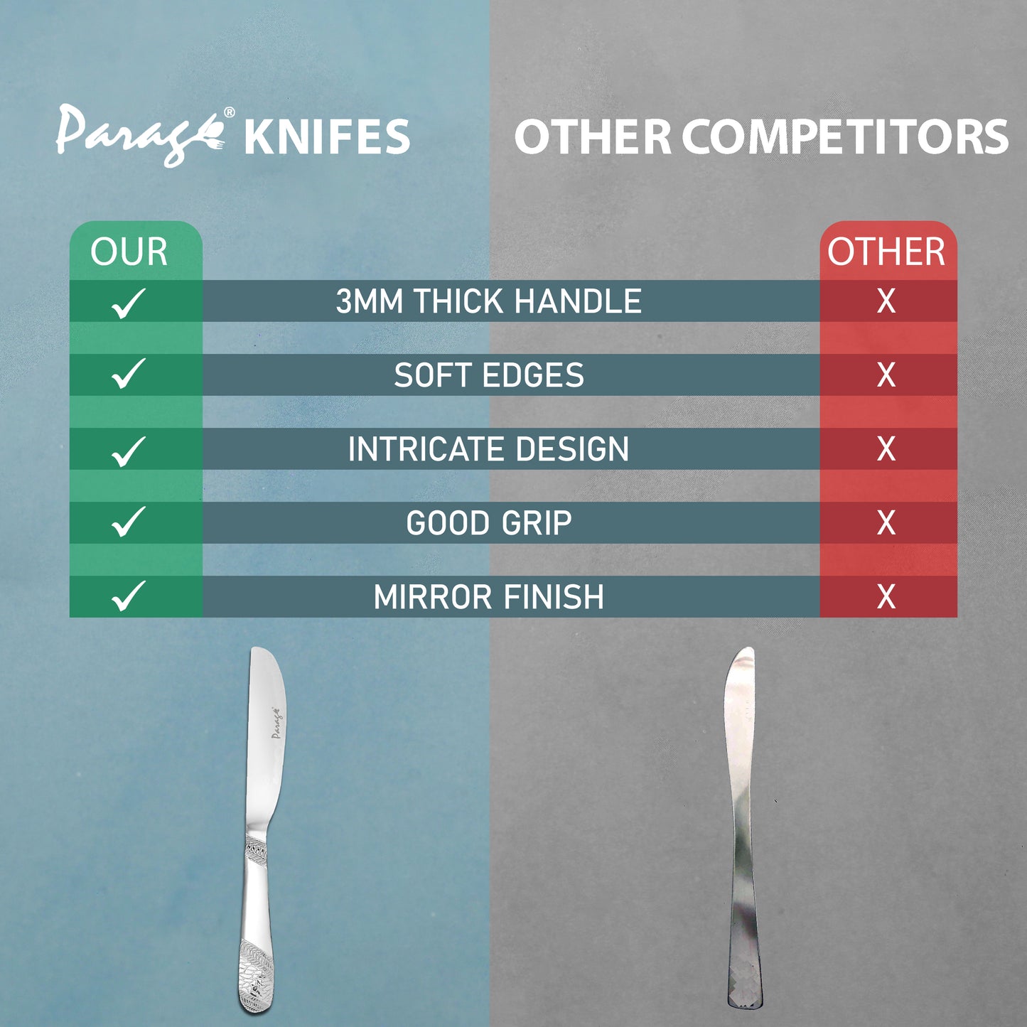 6pc Stainless Steel Knife Fork Set | 3mm Imperial | Silver