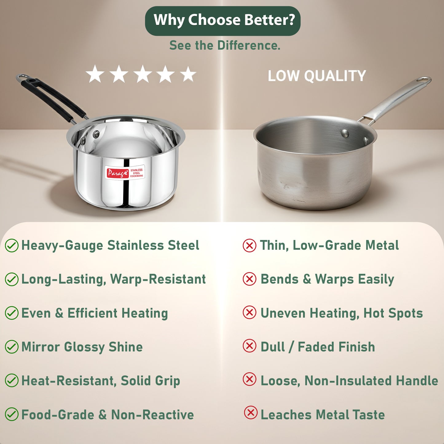 Stainless Steel Saucepan | 1L Heavy Gauge | Silver