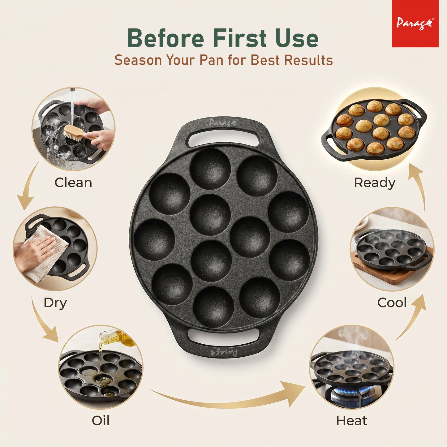 Cast Iron Appe Pan 12 Cavity | 2.05 Kg Heavy Weight Paniyaram Pan | Pre-Seasoned Appam Maker | Non-Toxic, Chemical Free Paddu Pan | Even Heating Cookware for Gas Stove 2 Years Warranty