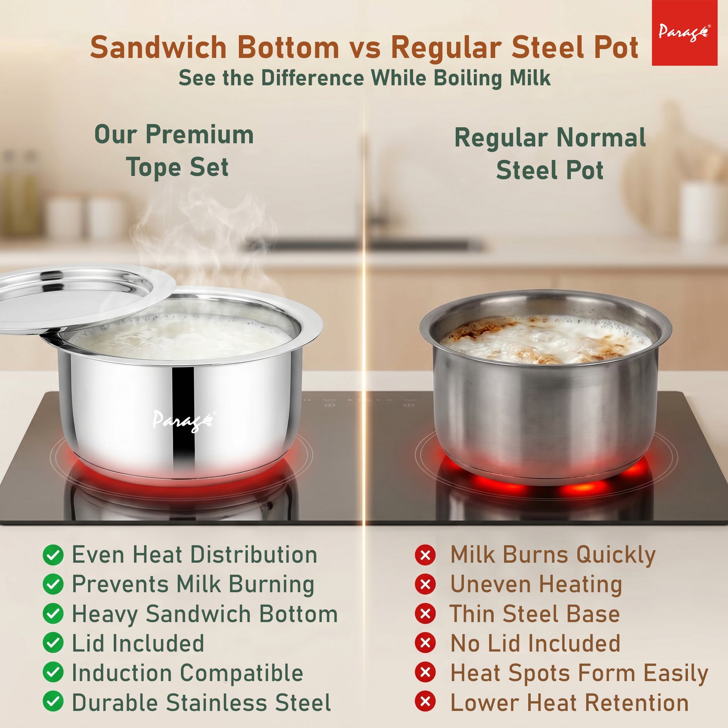 Stainless Steel Tope with Lid 2 Litre | Heavy Container Induction Bottom Patila | Gas & Induction Compatible | Steel Cooking Pot for Tea, Milk, Dal & Kitchen Daily Use