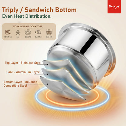 Stainless Steel Tope with Lid 2 Litre | Heavy Container Induction Bottom Patila | Gas & Induction Compatible | Steel Cooking Pot for Tea, Milk, Dal & Kitchen Daily Use
