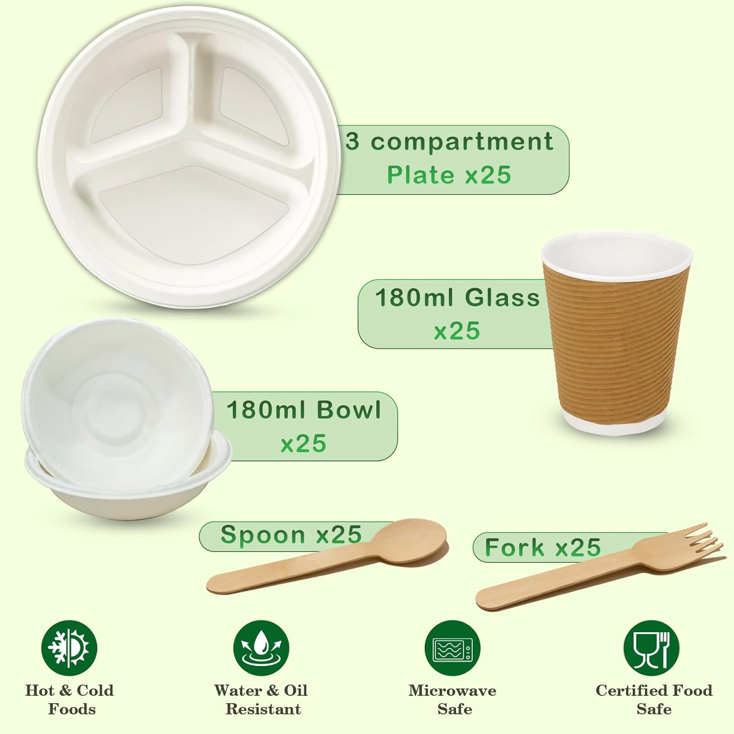 25pc Bagasse Dinnerware Set | 3-Compartment Plates & Bowls3CPPTDNRSET251 2