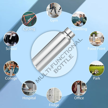 Saturn Stainless Steel Water Bottle 950 ml | Leak-Proof Fridge Bottle for Home, Gym & Travel (Saturn) 1SATURN 3