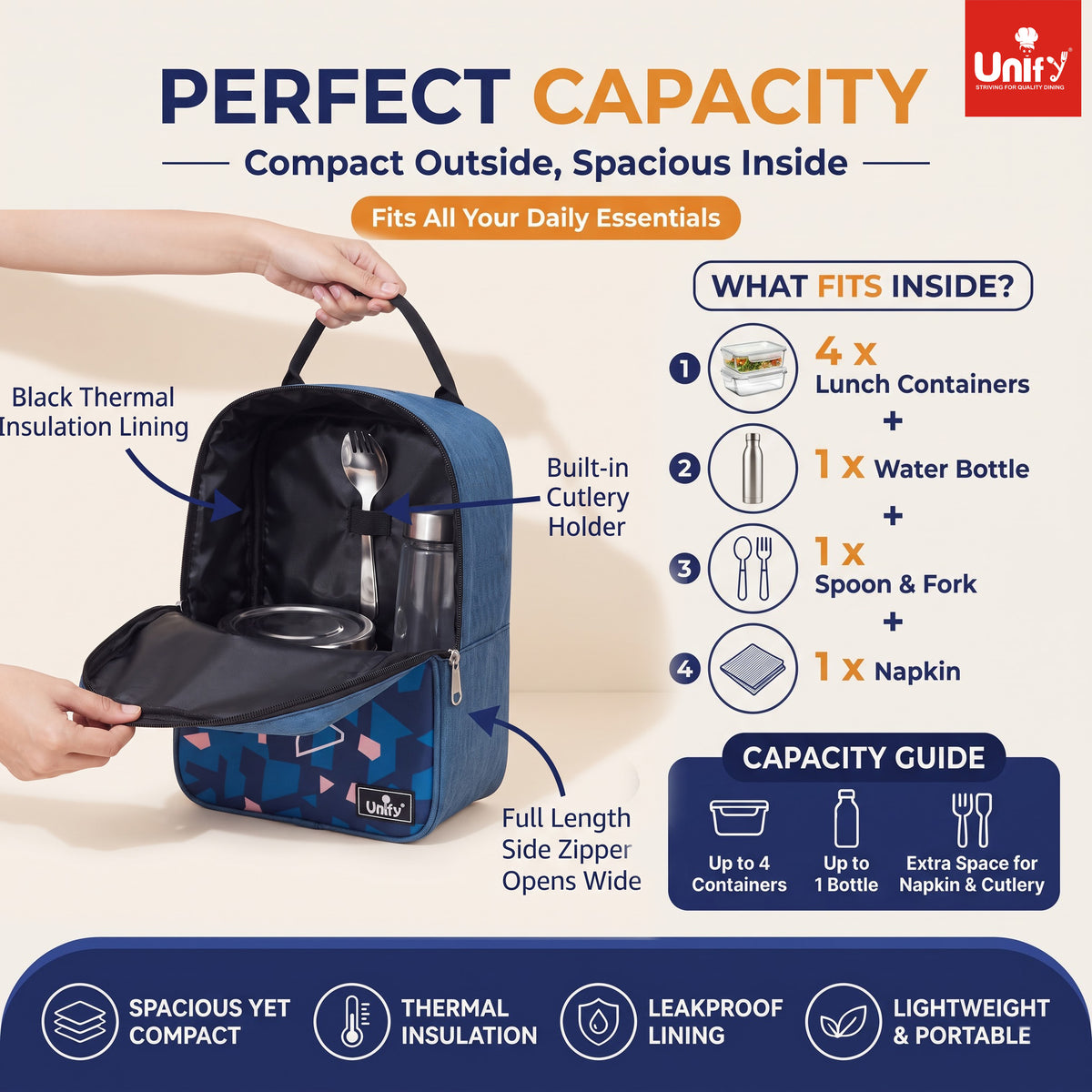 Unify Insulated Lunch Bag Thermal Meal Carrier for Office School Travel Food Storage Cooler Case Men Women Reusable Box Zipper Closure Carry Handles Blue (5 LTR)