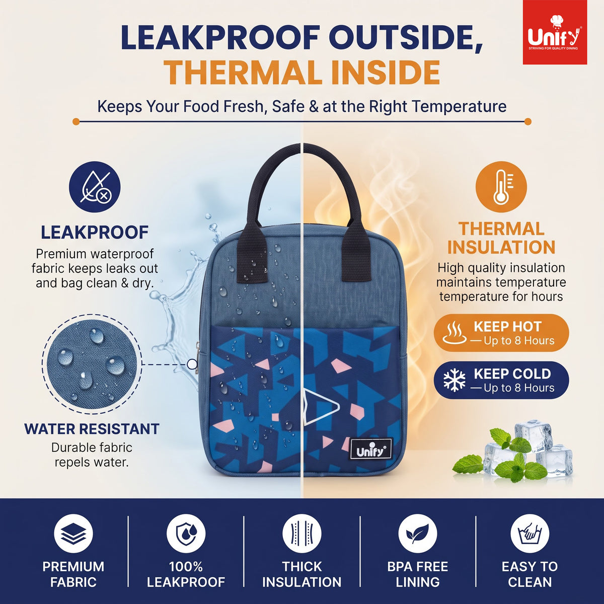 Unify Insulated Lunch Bag Thermal Meal Carrier for Office School Travel Food Storage Cooler Case Men Women Reusable Box Zipper Closure Carry Handles Blue (5 LTR)
