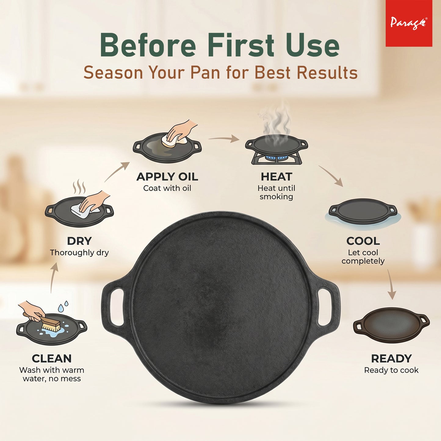 Cast Iron Dosa Tawa 30 cm | 4.2 mm Thick Heavy Iron Tawa 3 Kg | Pre-Seasoned Naturally Non Stick | Roti, Chapati, Uttapam Pan | Gas & Induction Compatible | Chemical Free 2 Years Warranty