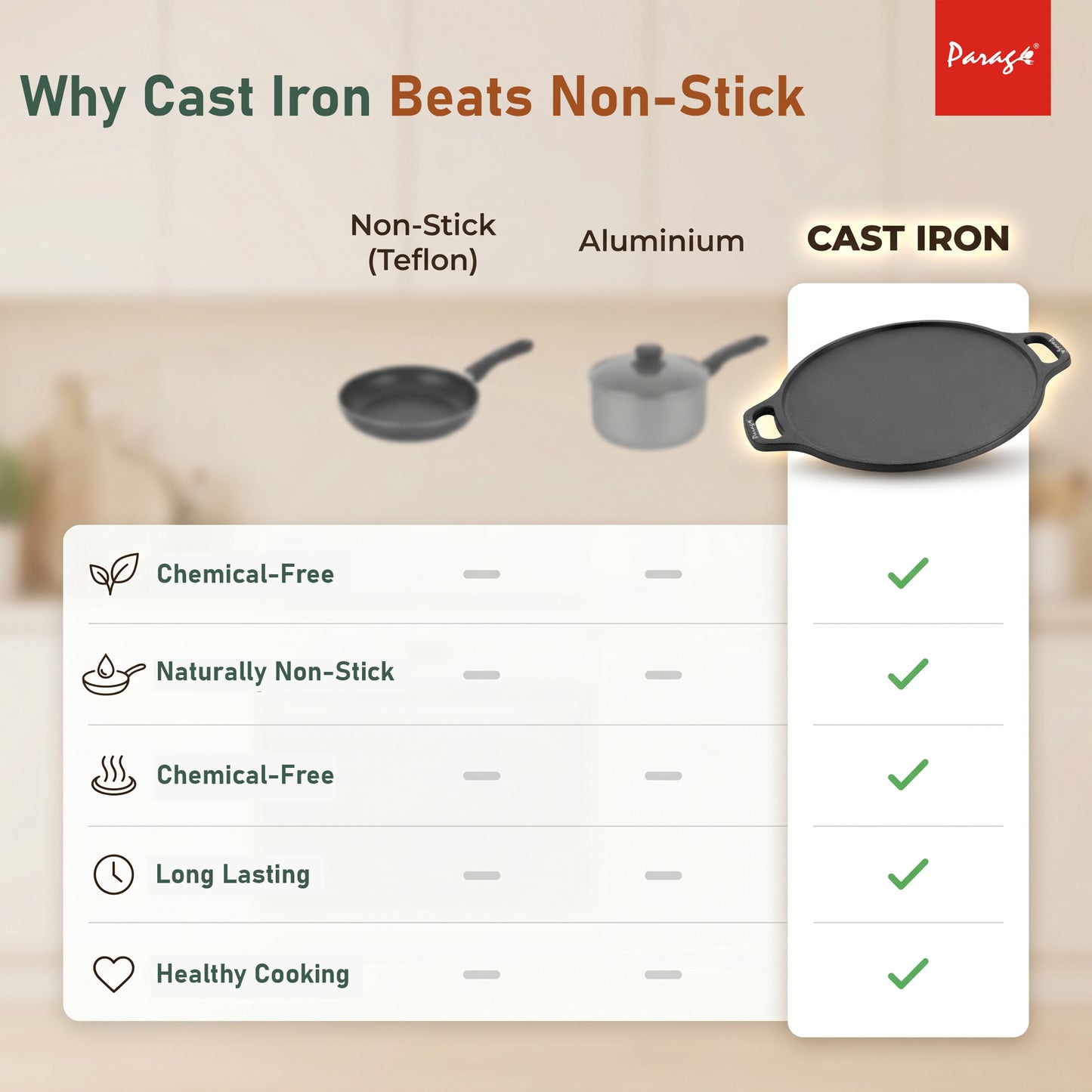 Cast Iron Dosa Tawa 30 cm | 4.2 mm Thick Heavy Iron Tawa 3 Kg | Pre-Seasoned Naturally Non Stick | Roti, Chapati, Uttapam Pan | Gas & Induction Compatible | Chemical Free 2 Years Warranty