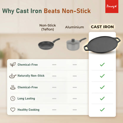Cast Iron Dosa Tawa 30 cm | 4.2 mm Thick Heavy Iron Tawa 3 Kg | Pre-Seasoned Naturally Non Stick | Roti, Chapati, Uttapam Pan | Gas & Induction Compatible | Chemical Free 2 Years Warranty