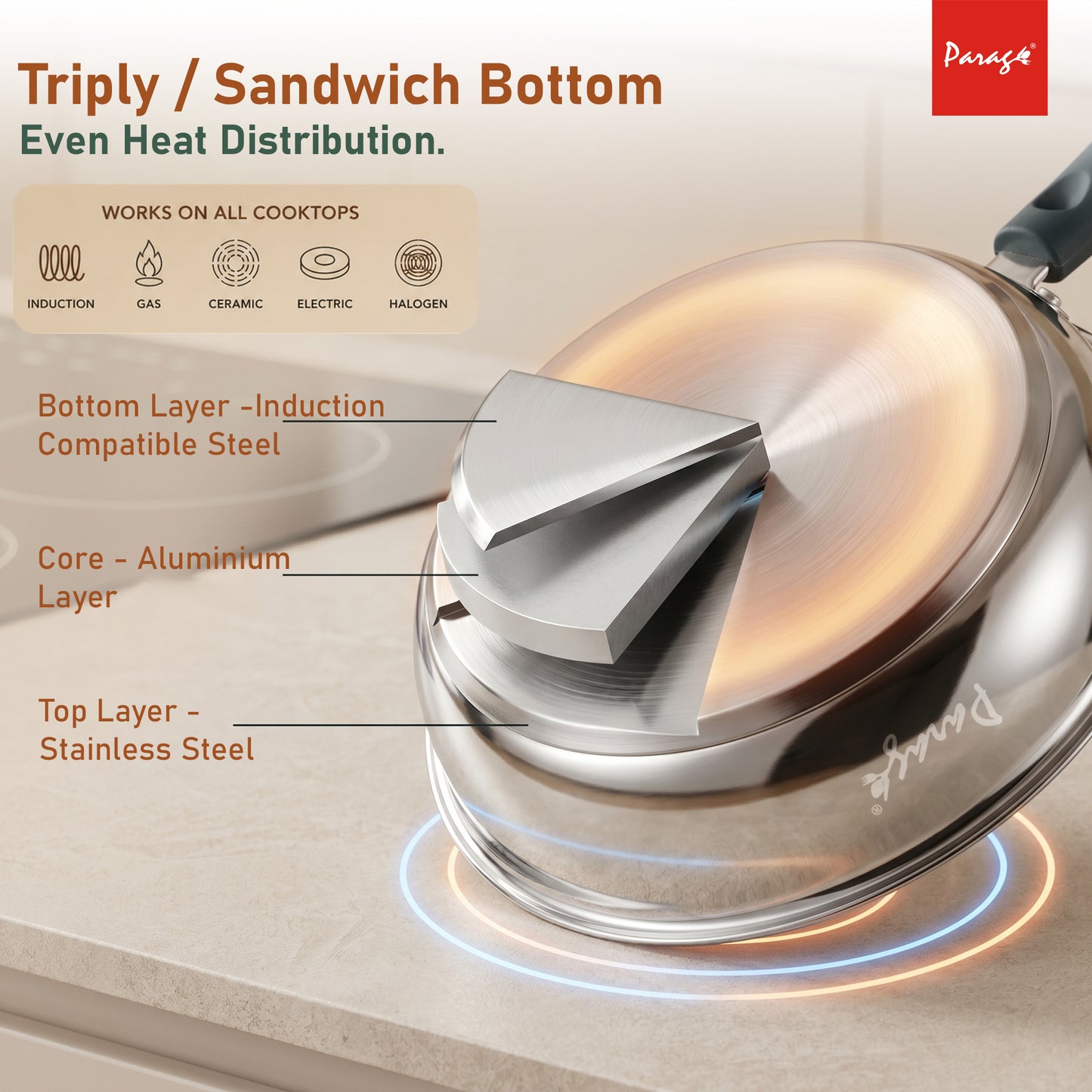 Stainless Steel Frying Pan 24 cm Deep Fry Pan | Induction & Gas Stove Compatible Cookware | 3-Layer Thick Bottom Fry Pan | 1500 ml Healthy Cooking Pan For Kitchen Daily Use