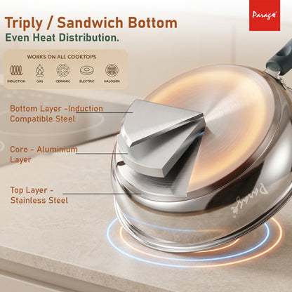 Stainless Steel Frying Pan 24 cm Deep Fry Pan | Induction & Gas Stove Compatible Cookware | 3-Layer Thick Bottom Fry Pan | 1500 ml Healthy Cooking Pan For Kitchen Daily Use