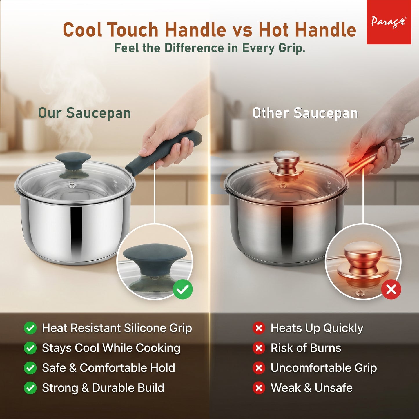 Stainless Steel Kadhai with Glass Lid, 2200ml, Induction & Gas Compatible, Heavy Bottom Steel Kadai, 24cm Deep Fry Pan for Curry, Sabzi & Daily Cooking