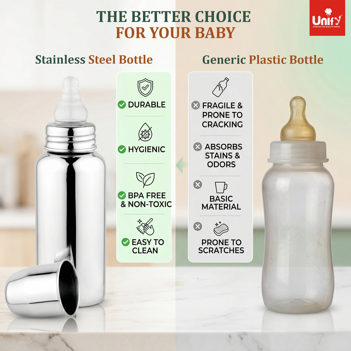 Baby Feeding Bottle 250ml Stainless Steel Leak-Proof – Parage