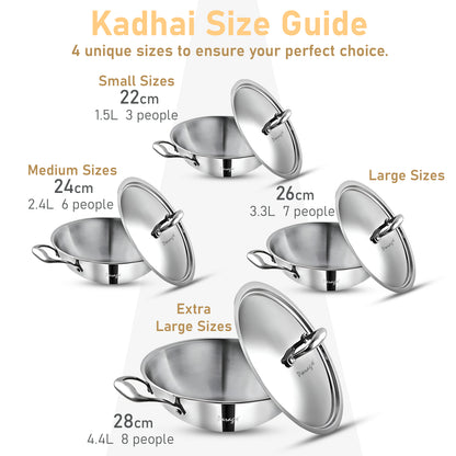Tripure Triply Stainless Steel Kadai with Lid 28 cm, 4L | Induction & Gas Compatible
