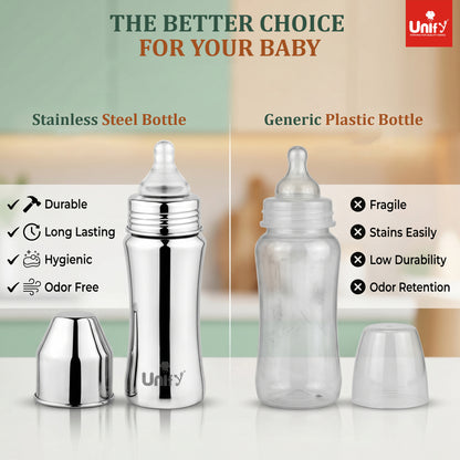 Baby Feeding Bottle 250ml Stainless Steel Anti-Colic – Parage