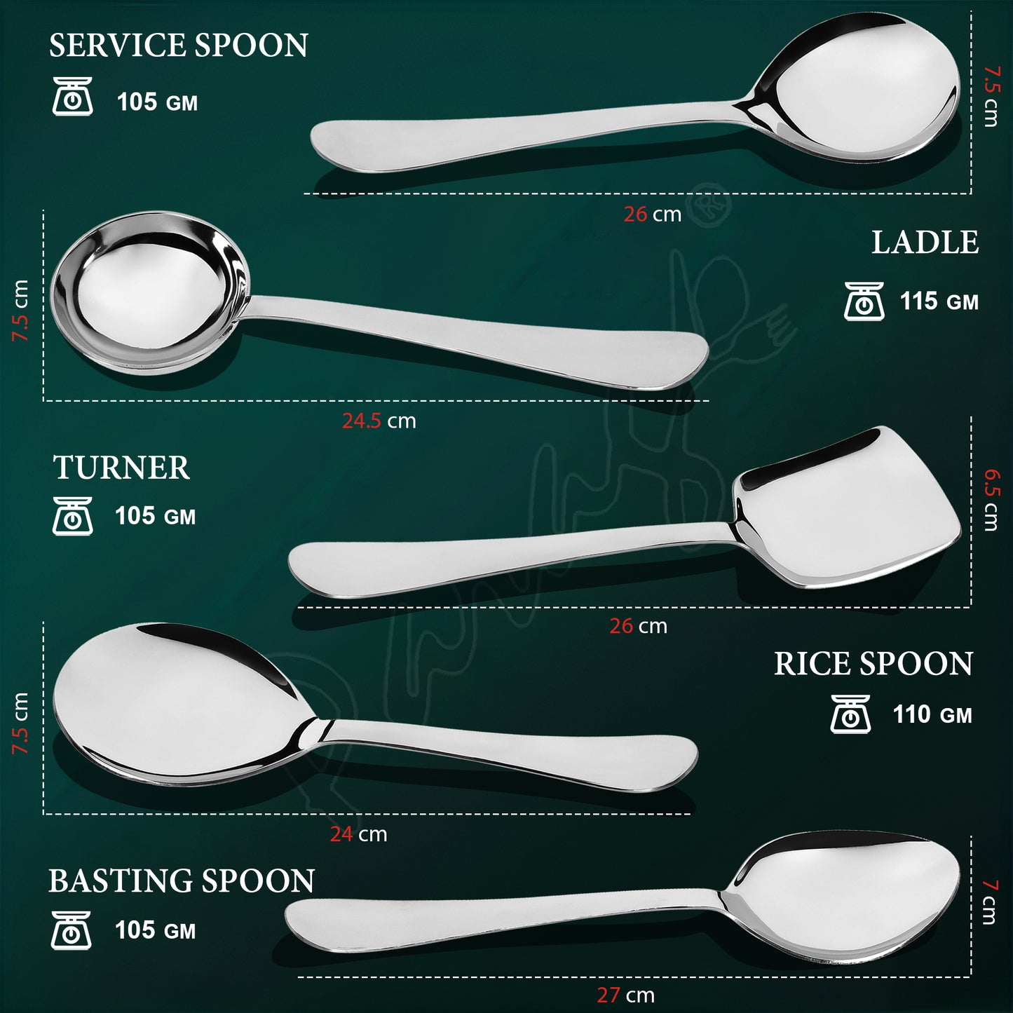 5-Piece Stainless Steel Serving Spoon Set | Heavy Gauge 1.8mm, 1 Soup, 1 Solid, 1 Rice & 2 Basting Spoons (Silver)