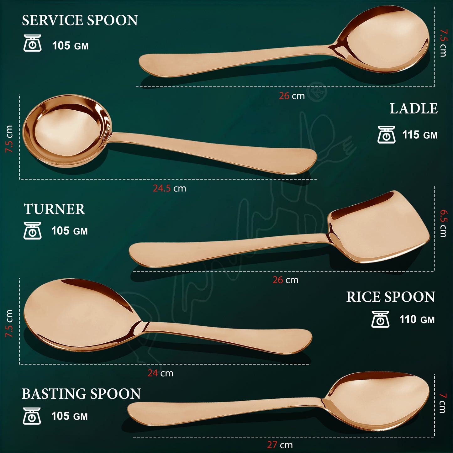 5-Piece Stainless Steel Rose Gold Serving Spoon Set | 1.8mm Heavy Gauge, 1 Soup, 1 Solid, 1 Rice & 2 Basting Spoons