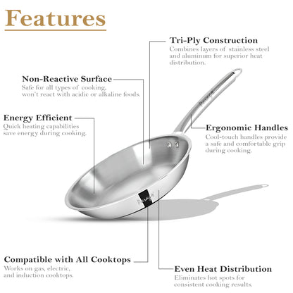 Tripure Triply Fry Pan 24cm Stainless Steel Silver – Parage